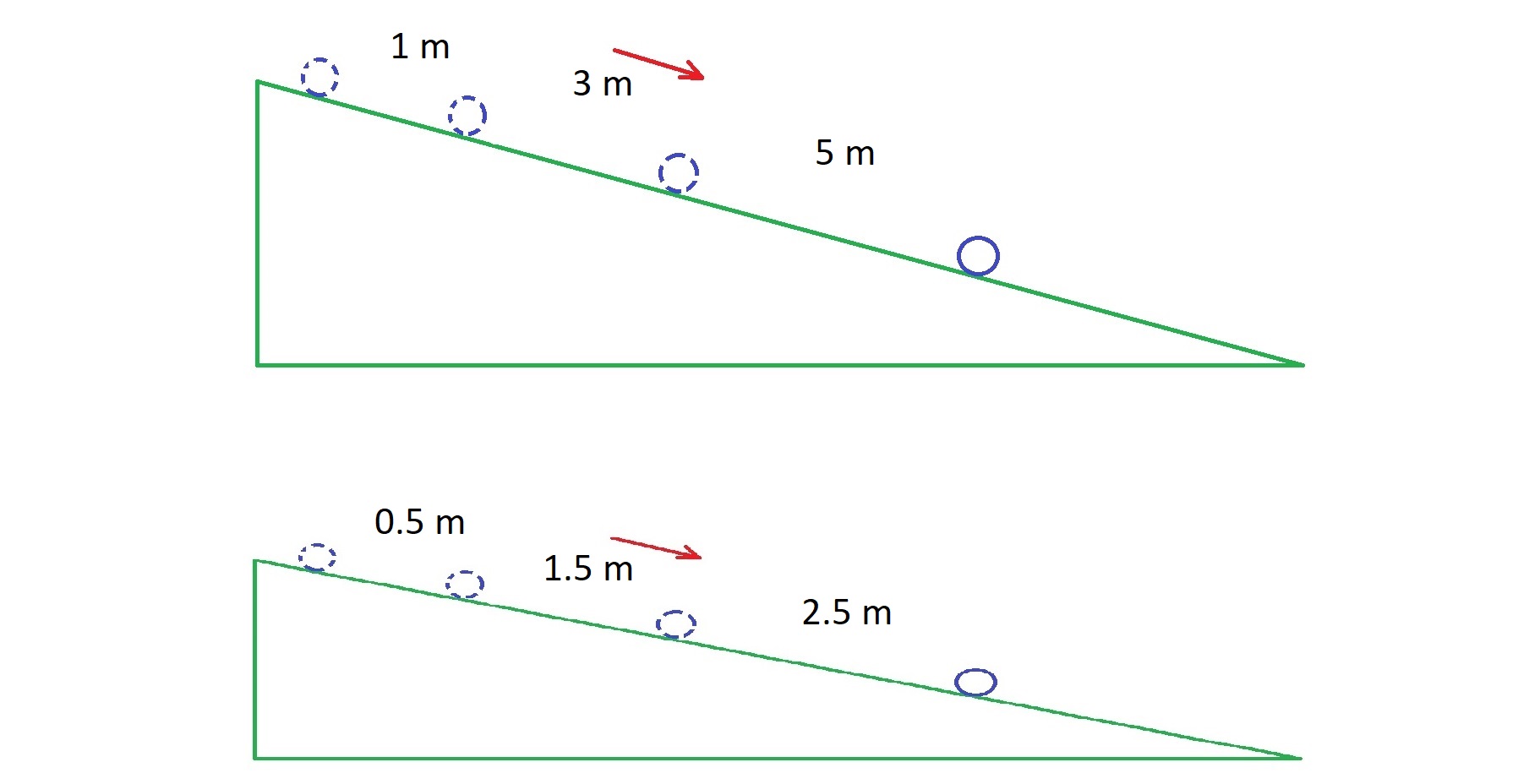 inclined plane acceleration