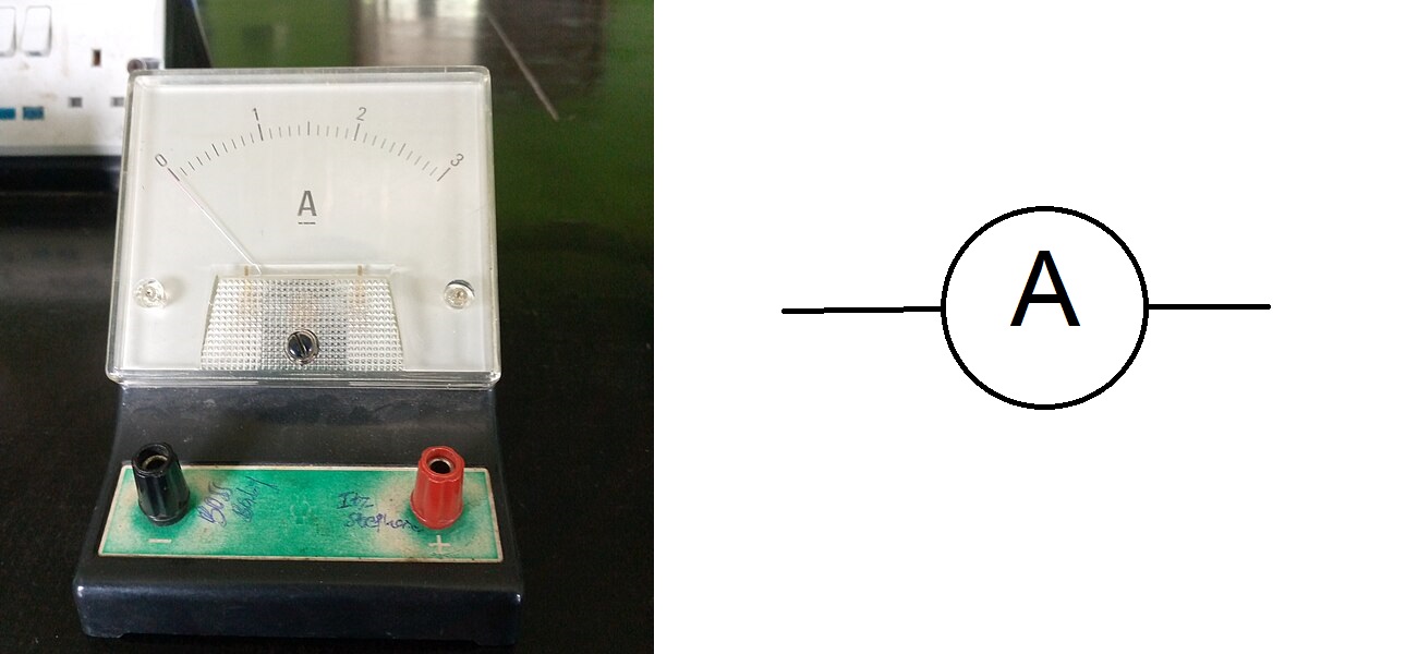 ammeter