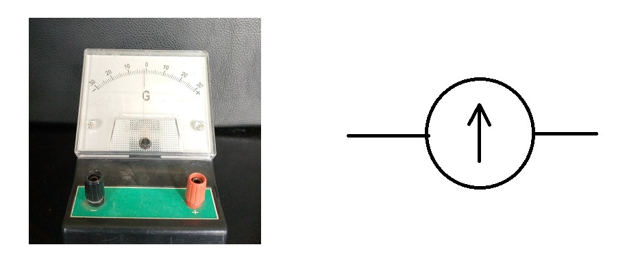 galvanometer