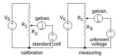 potentiometer