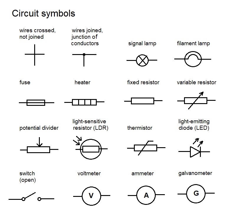 circuit symbols