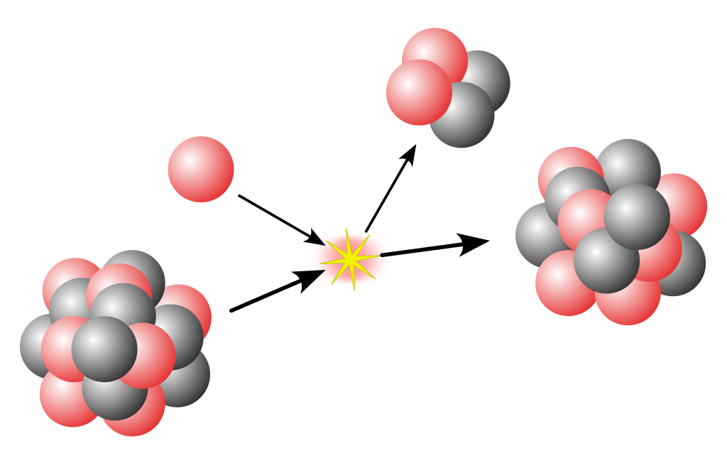 nuclear reaction